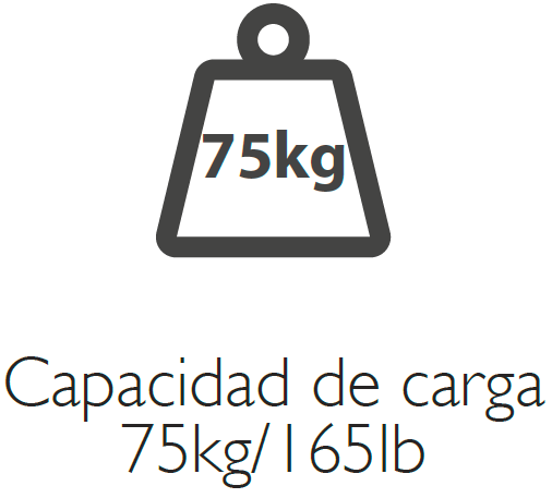 capacidad 75kg