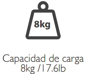 capacidad 8kg
